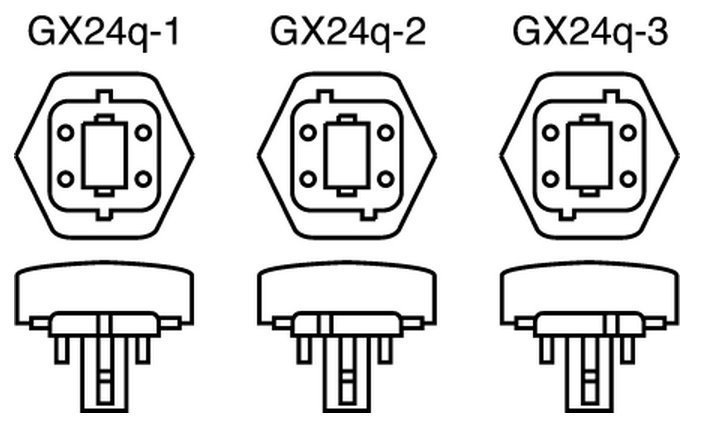 GX24Q